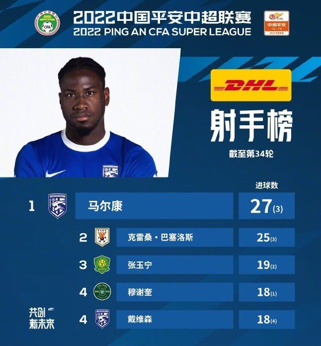 今日NBA重要伤停08:30 湖人 VS 骑士雷迪什、八村垒、文森特、范德比尔特：缺席米切尔、奥科罗、迪恩-韦德、泰-杰罗姆 、卢比奥 ：缺席10:30 鹈鹕 VS 爵士锡安、马特-瑞安、C.J-麦科勒姆、特雷-墨菲三世：缺席马尔卡宁、克拉克森：缺席沃克-凯斯勒：可能出战11:30 独行侠 VS 快船德里克-莱弗利、马克西-克勒贝尔：缺席梅森-普拉姆利、波士顿：缺席专家推荐【徐长胜】足球18中16 带来11月26日晚间19:30意甲 卡利亚里 VS 蒙扎；21:30荷甲 尼美根 VS 前进之鹰【崔杨】足球5连红 带来11月26日晚间22:00英超 热刺 VS 阿斯顿维拉【7皇爷】篮球10连红 带来11月26日早间08:30NBA 湖人 VS 骑士；08:30NBA 鹈鹕 VS 爵士；11:30NBA 独行侠 VS 快船今日热点赛事今日上午08:30，NBA 湖人 VS 骑士；鹈鹕 VS 爵士，7皇爷（10连红），早间11:30NBA 独行侠 VS 快船，足球老炮儿（13中11）等专家将带来精彩解析，敬请关注！